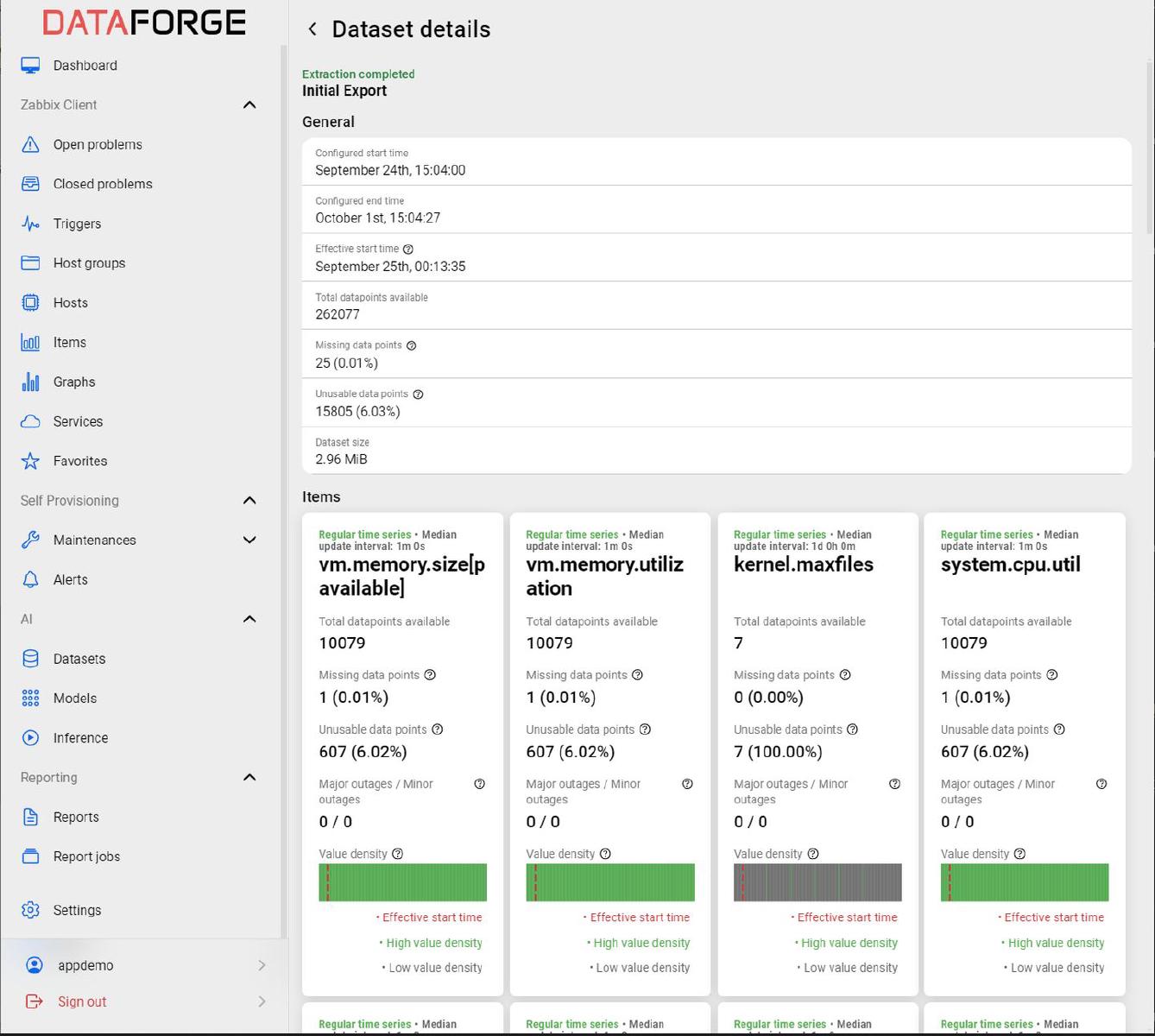 DataForge Dataset Details