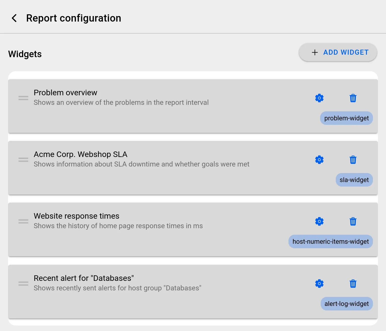 DataForge Report-Widgets