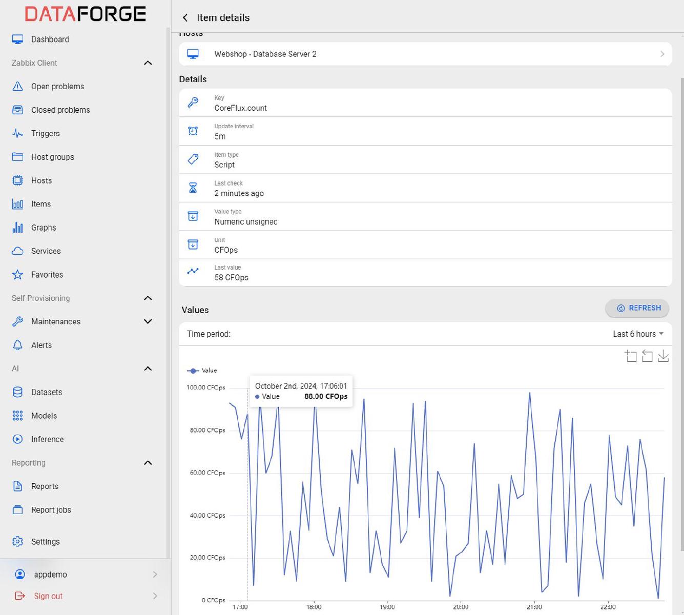 DataForge Item-Details