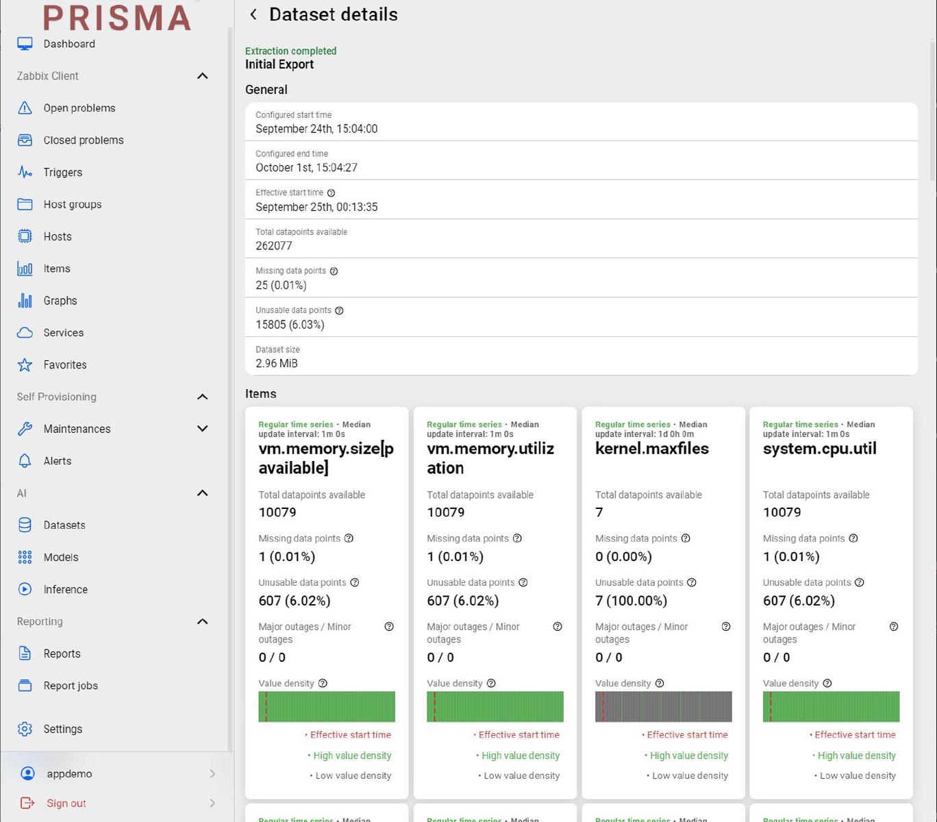 Prisma AI dataset details